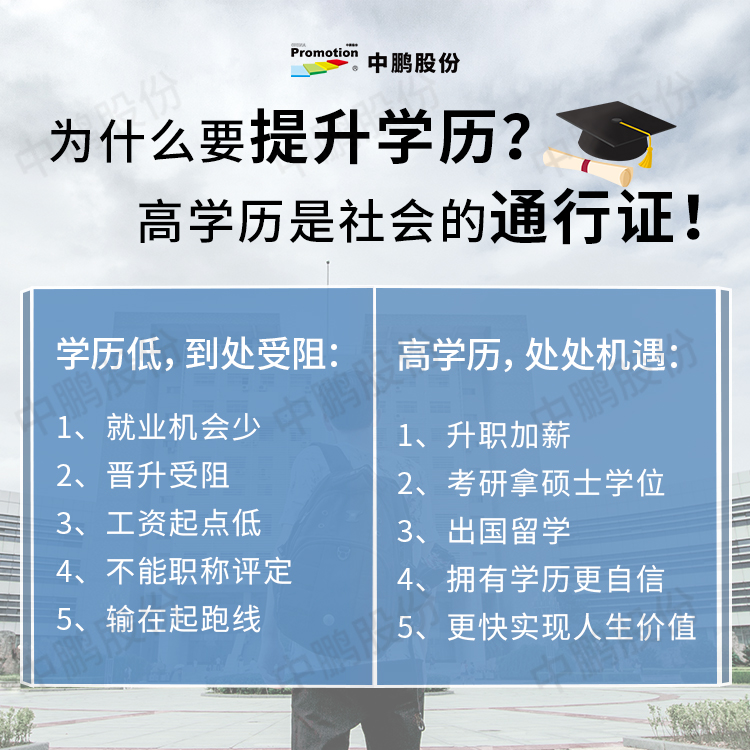 学历海报(1)（用）.jpg